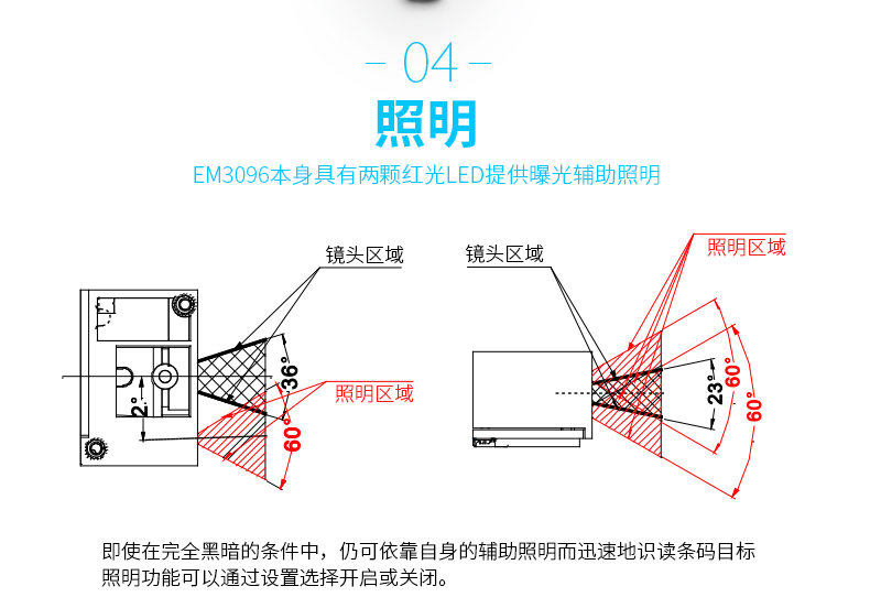 新大陆EM3096二维扫描读头图片 新大陆EM3096二维扫描读头图片