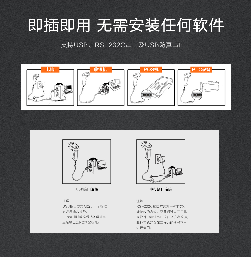 1202g无线条码扫描枪多种接口展示 1202g无线条码扫描枪多种接口展示