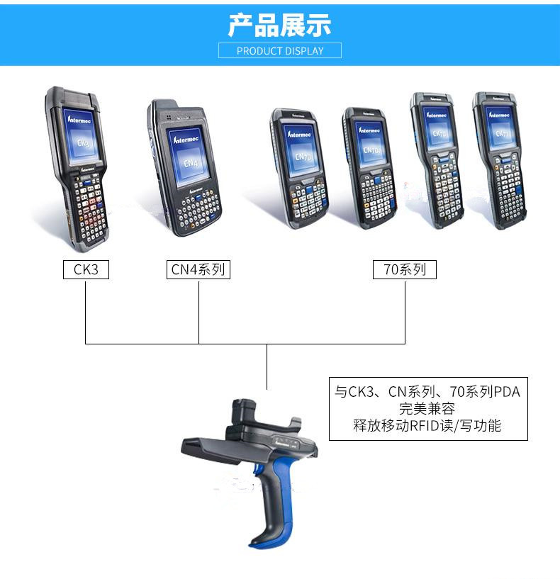 IP30 RFID手持终端产品展示 IP30 RFID手持终端产品展示