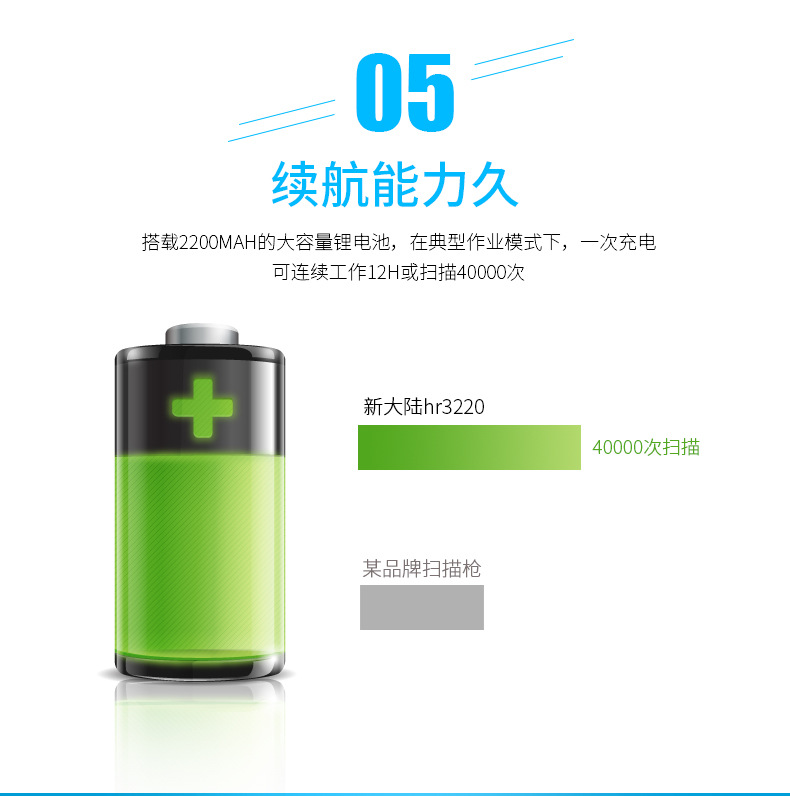 新大陆NLS-HR32 无线条码扫描枪优点 新大陆NLS-HR32 无线条码扫描枪优点