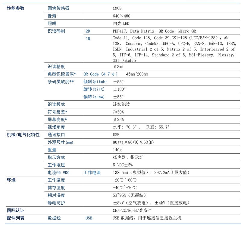 新大陆NLS-FR22详细参数图 新大陆NLS-FR22详细参数图