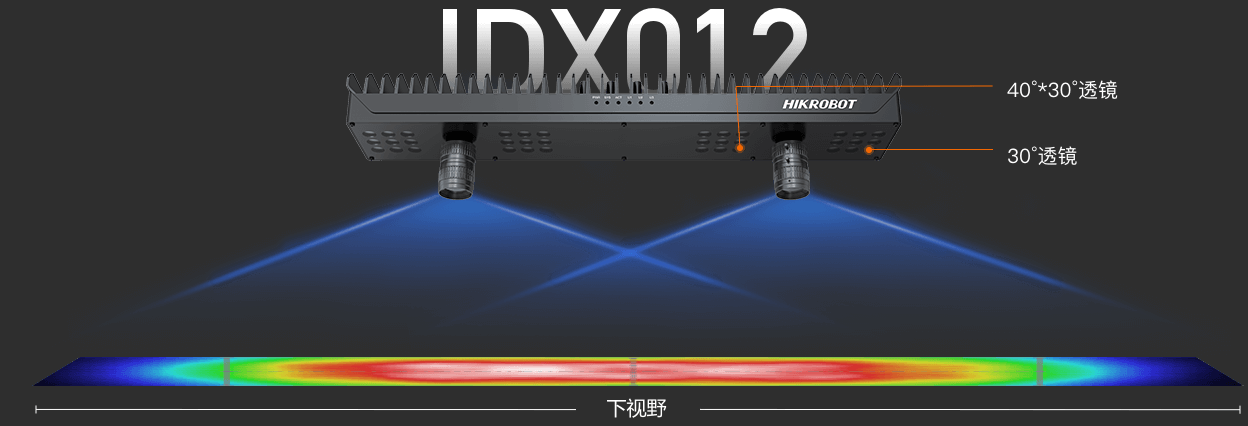 IDX系列智能读码器.png IDX系列智能读码器.png