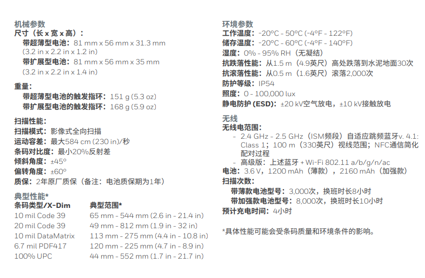 1653013712202866.png QQ截图20220520102823.png