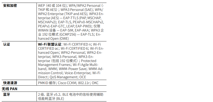 1653872275190625.png QQ截图20220530085725.png