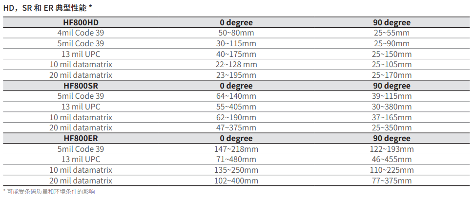 1654568189170503.png QQ截图20220607101605.png