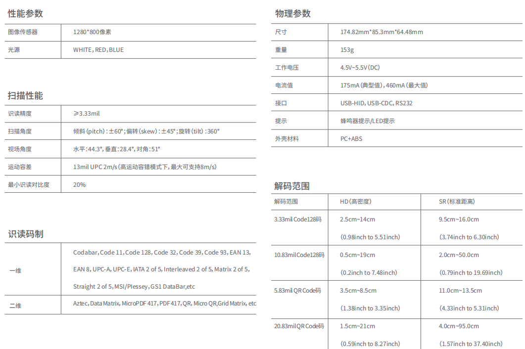 1655085004519361.png QQ截图20220613094835.png