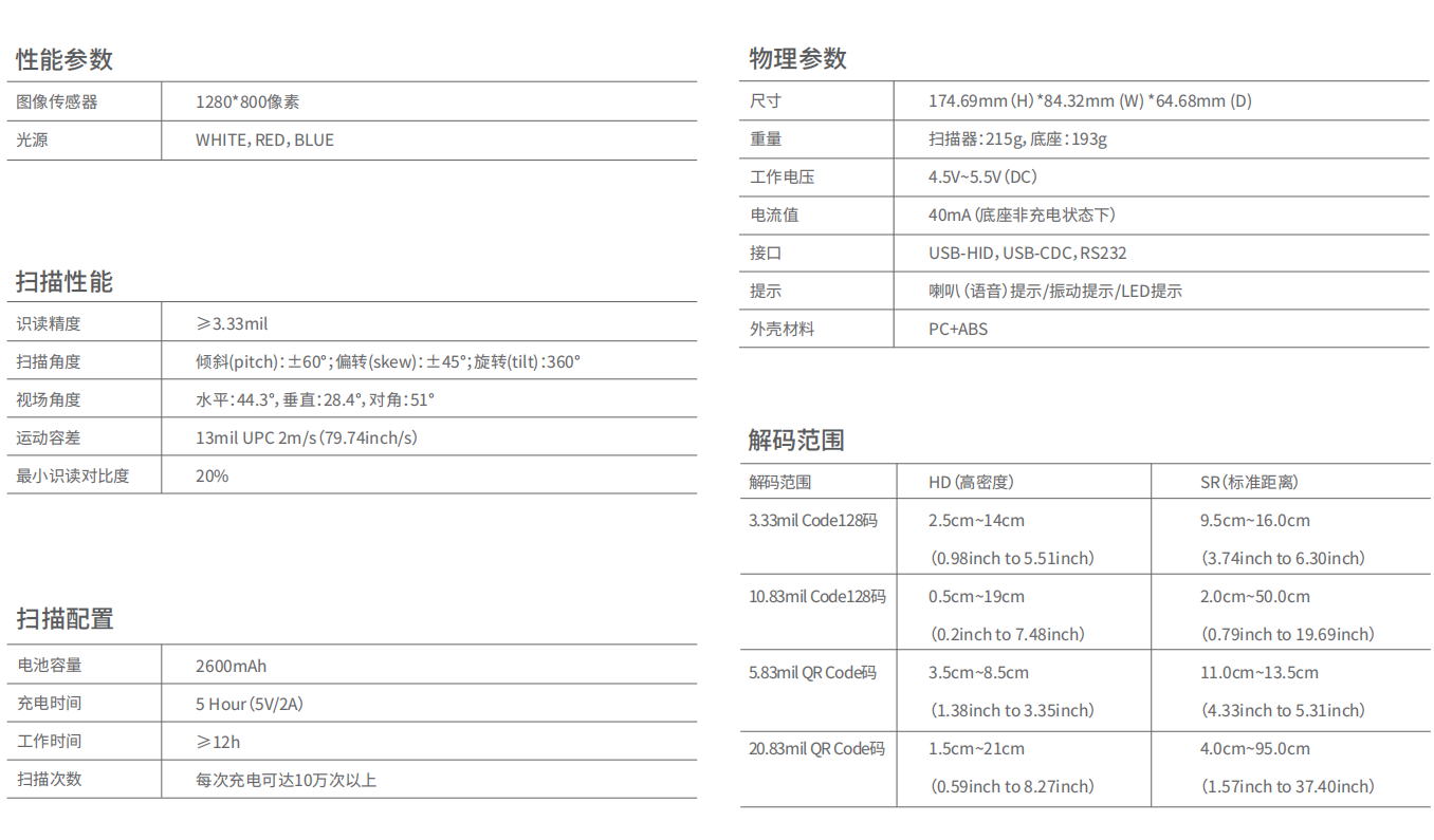 1655170879120754.png QQ截图20220614094049.png