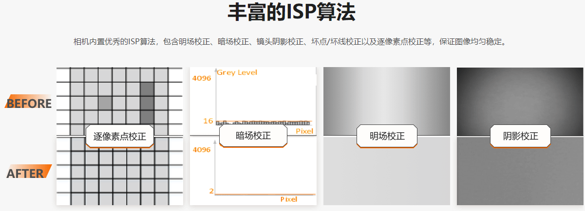 1657159794145984.png QQ截图20220707100927.png