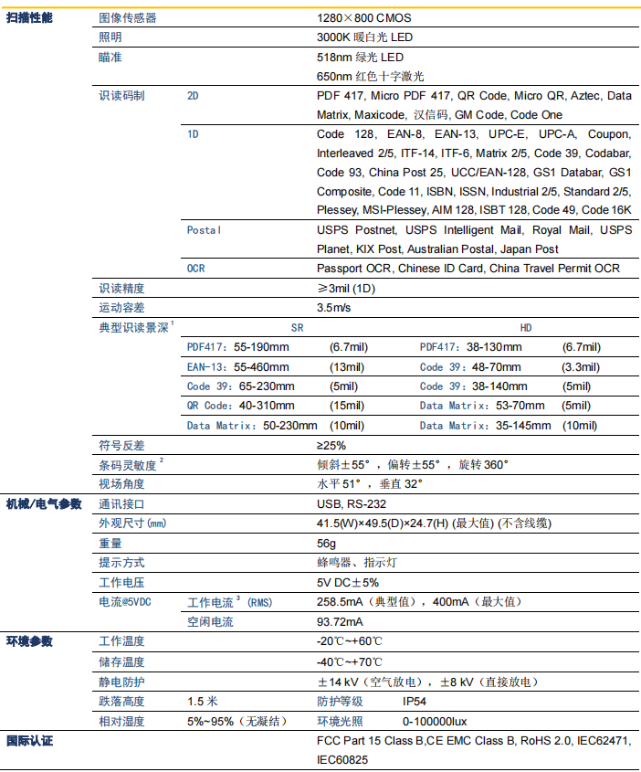 1675215735245777.png QQ截图20230201094203.png