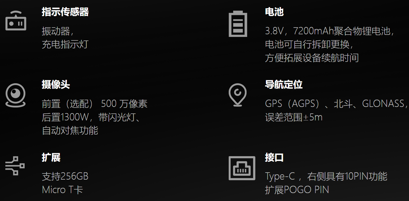 1691566961193189.png 微信截图_20230809152904.png