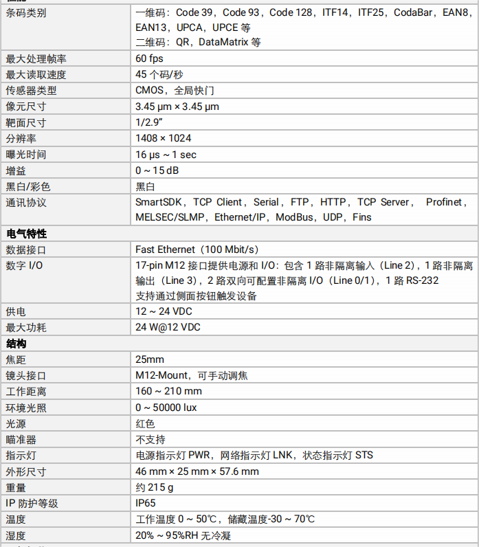 1695868750504033.png QQ截图20230928093040.png